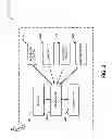 Fig. 04 - Reduction of cephalic absorption of radiation from mobile communication devices
