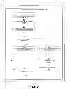 Fig. 06 - Reduction of cephalic absorption of radiation from mobile communication devices