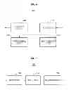 Fig. 07 - First hub and second hub communicating by temporal connection between different wireless body area networks (WBANs) and communication method thereof