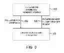 Fig. 09 - Electronic device with proximity-based radio power control