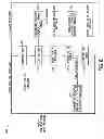 Fig. 07 - Uplink grouping and aperture apparatus
