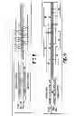 Fig. 09 - Uplink grouping and aperture apparatus