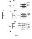 Fig. 06 - Amusement devices and games involving multiple operators, multiple players, and/or multiple jurisdictions
