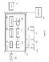 Fig. 09 - Amusement devices and games involving multiple operators, multiple players, and/or multiple jurisdictions