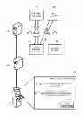 Fig. 01 - Wagering game account management system