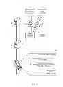 Fig. 02 - Wagering game account management system