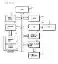 Fig. 04 - Game apparatus, recording medium having game program recorded thereon, and game system