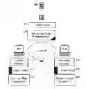 Fig. 01 - DYNAMIC PEER-TO-PEER MAP RECONCILIATION IN A MULTIPLAYER GAMING ENVIRONMENT