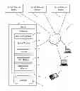 Fig. 01 - System and method for facilitating access to an online game through a plurality of social networking platforms