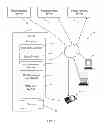 Fig. 02 - System and method for facilitating access to an online game through a plurality of social networking platforms