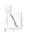 Fig. 09 - Golf club shaft