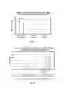 Fig. 06 - Method for dispersing aqueous based drilling fluid for drilling subterranean boreholes