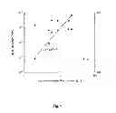 Fig. 08 - Inert wear resistant PTFE-based solid lubricant nanocomposite