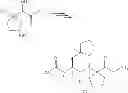 Fig. 45 - Cysteine protease inhibitors