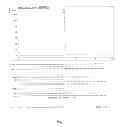 Fig. 02 - Extract for preventing of treating thrombotic diseases