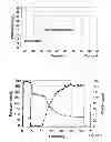 Fig. 04 - PREVENTION OF INDWELLING DEVICE RELATED INFECTION: COMPOSITION AND METHODS