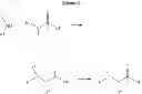 Fig. 09 - Inhibitors of IAP