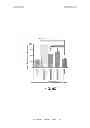 Fig. 10 - RGD-containing cyclic peptides