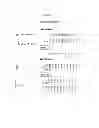 Fig. 10 - Polypeptides that bound to IL-23 receptor and inhibit binding of IL-23 and cell signaling thereof