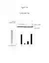 Fig. 15 - Polypeptides that bound to IL-23 receptor and inhibit binding of IL-23 and cell signaling thereof