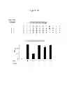 Fig. 20 - Polypeptides that bound to IL-23 receptor and inhibit binding of IL-23 and cell signaling thereof