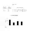 Fig. 31 - Polypeptides that bound to IL-23 receptor and inhibit binding of IL-23 and cell signaling thereof