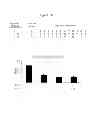 Fig. 34 - Polypeptides that bound to IL-23 receptor and inhibit binding of IL-23 and cell signaling thereof