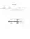 Fig. 40 - Polypeptides that bound to IL-23 receptor and inhibit binding of IL-23 and cell signaling thereof