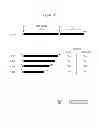 Fig. 49 - Polypeptides that bound to IL-23 receptor and inhibit binding of IL-23 and cell signaling thereof