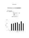Fig. 51 - Polypeptides that bound to IL-23 receptor and inhibit binding of IL-23 and cell signaling thereof