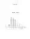 Fig. 55 - Polypeptides that bound to IL-23 receptor and inhibit binding of IL-23 and cell signaling thereof