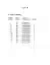 Fig. 61 - Polypeptides that bound to IL-23 receptor and inhibit binding of IL-23 and cell signaling thereof