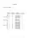 Fig. 62 - Polypeptides that bound to IL-23 receptor and inhibit binding of IL-23 and cell signaling thereof
