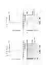 Fig. 06 - Pharmaceutical compositions including a portion of the C-terminus of FGF23