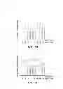 Fig. 19 - Pharmaceutical compositions including a portion of the C-terminus of FGF23