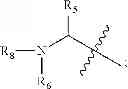 Fig. 05 - Processes and intermediates