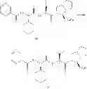Fig. 206 - Processes and intermediates
