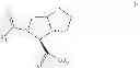 Fig. 44 - Processes and intermediates