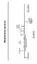 Fig. 02 - Pharmaceutical Combination