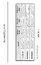 Fig. 08 - Pharmaceutical Combination