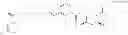 Fig. 11 - Pharmaceutical Combination