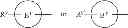 Fig. 38 - Fused heterocyclic compounds
