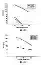 Fig. 06 - Treatment with VB-201