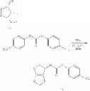 Fig. 64 - PROCESS FOR PREPARATION OF HIV PROTEASE INHIBITORS