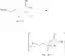 Fig. 72 - PROCESS FOR PREPARATION OF HIV PROTEASE INHIBITORS