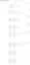 Fig. 90 - Triazine derivative and pharmaceutical composition having an analgesic activity comprising the same