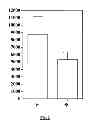 Fig. 05 - ANTI-INFLAMMATORY AGENTS