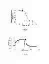 Fig. 04 - METHOD FOR TREATING CARDIOVASCULAR DISEASES USING RHO KINASE INHIBITOR COMPOUNDS