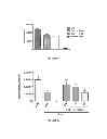 Fig. 08 - METHOD FOR TREATING CARDIOVASCULAR DISEASES USING RHO KINASE INHIBITOR COMPOUNDS