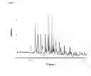 Fig. 03 - Solid forms